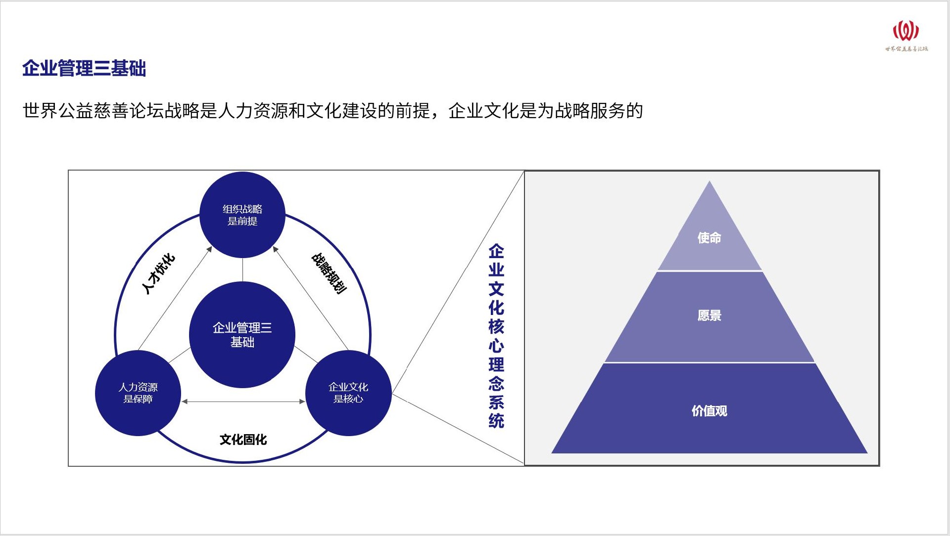 品牌戰(zhàn)略驅(qū)動(dòng)商業(yè)增長(zhǎng) 解讀上海品牌全案策劃與產(chǎn)品咨詢服務(wù)的整合之道