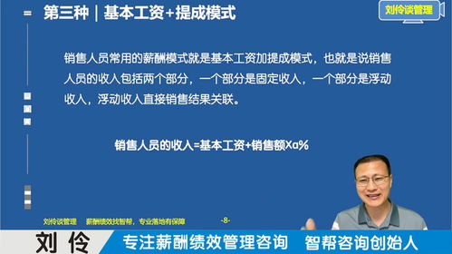 績(jī)效薪酬咨詢公司 第3集 銷(xiāo)售團(tuán)隊(duì)薪酬設(shè)計(jì)的五種模式