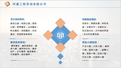 錦州可行性研究報(bào)告編制 2022加急審批服務(wù)指南